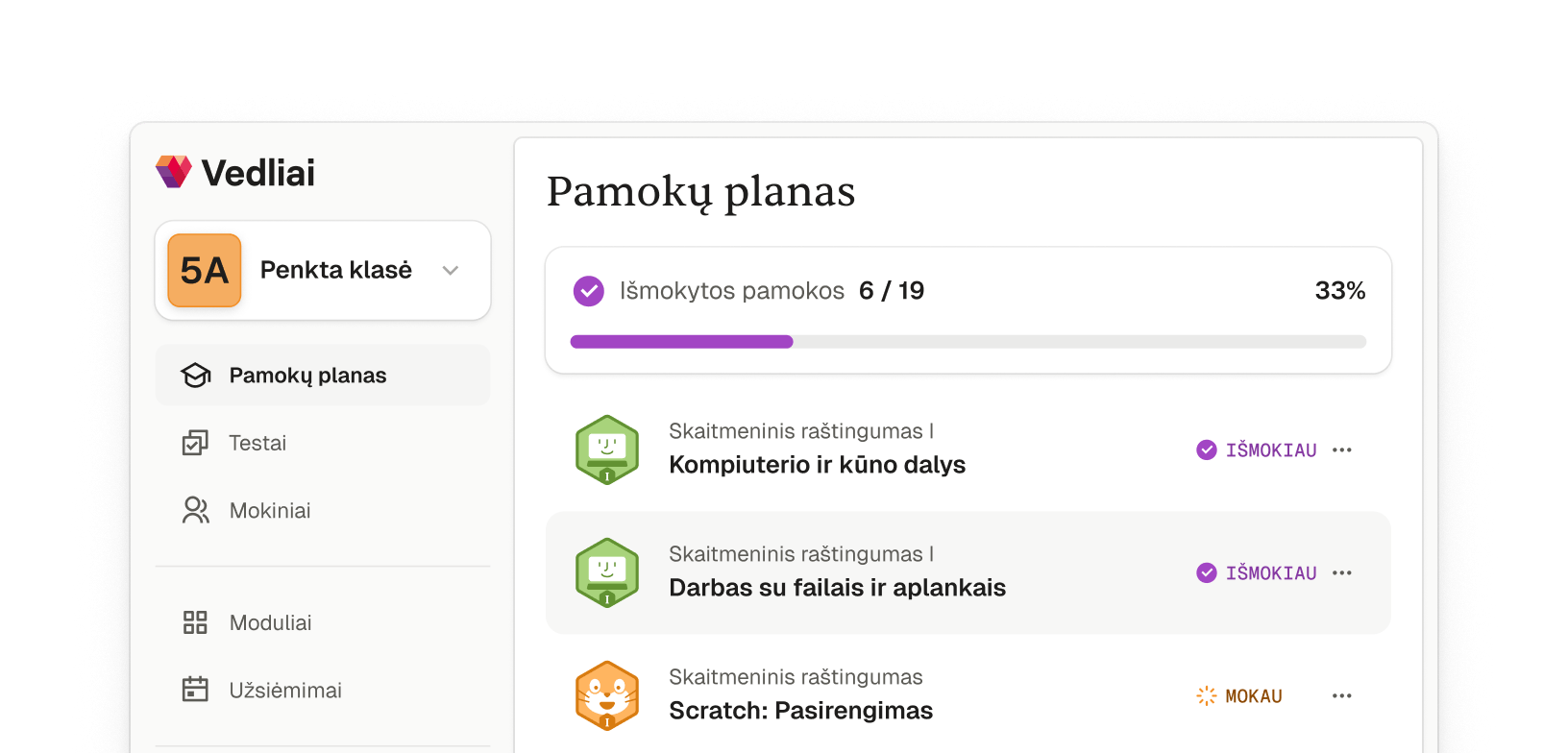 Vedliai pamokų planas su išmokytų pamokų eiga